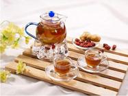 生姜红茶怎样喝减肥效果最好？