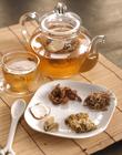 中药茶饮的制作方法四款有减肥作用的中药茶