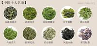 中国十大名茶有哪些中国十大名茶排名及产地